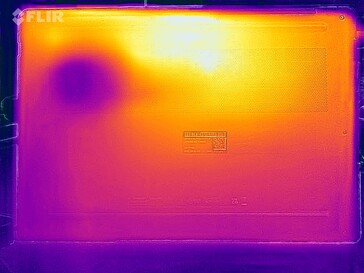 Heatmap stress test (bottom)