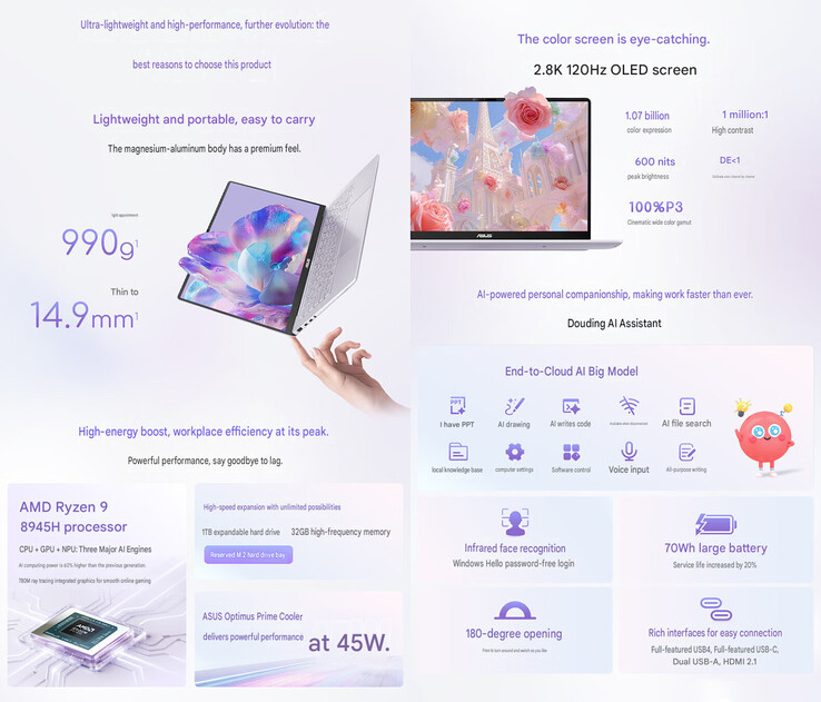 Core highlights of the laptop (machine translated)