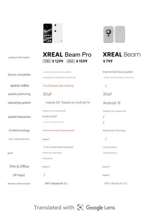 Differences between XREAM Beam and Beam Pro (Image source: JD.com)