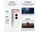 Leaked product image for Samsung Galaxy S25 Edge showing camera specs and design. (Image source: Android Headlines)