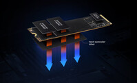Heat spreader of the SSD (Image source: Samsung)