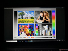 IPS viewing angles