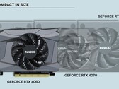 Size comparison between SFF RTX 4060 and full length 4070 / 4080 (Image Source: Inno3D)