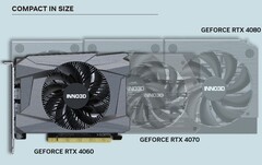 Size comparison between SFF RTX 4060 and full length 4070 / 4080 (Image Source: Inno3D)