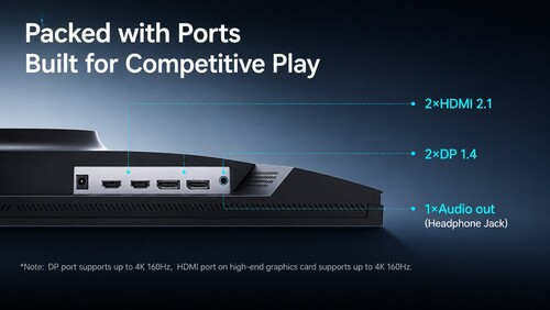 Ports (machine translated)
