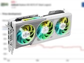 The ASRock Radeon RX 9070 XT Steel Legend can reach up to 2,970 MHz boost clock. (Image source: ASRock, TechEpiphany on X, edited)