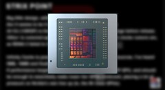 AMD Strix Point APUs supposedly feature Zen 5 and Zen 4D CPU cores. (Source: AMD, RedGamingTech-edited)