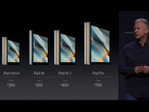 Apple keynote presentation iPad lineup