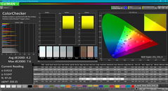 ColorChecker before calibration