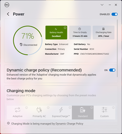 Charging behavior