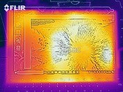 Heatmap of the front of the device during a stress test