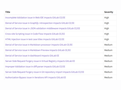 Screenshot of a GitLab security advisory table listing multiple vulnerabilities affecting GitLab CE and EE.
