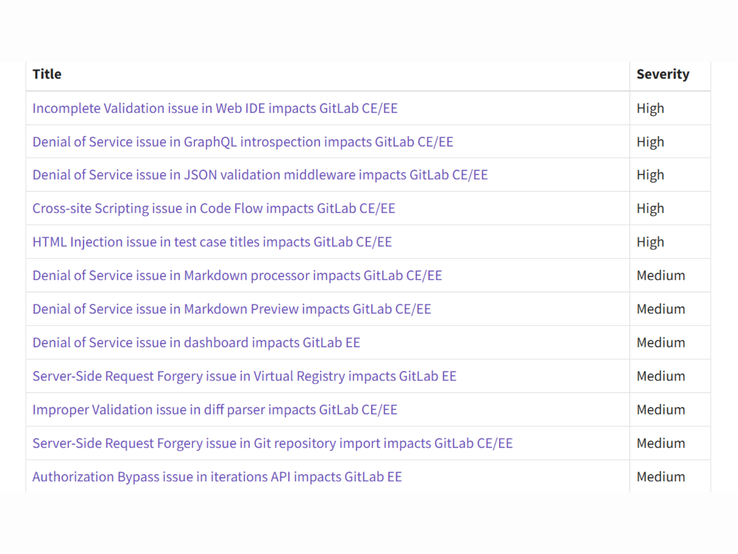 Screenshot of a GitLab security advisory table listing multiple vulnerabilities affecting GitLab CE and EE