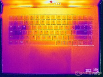 System idle (C cover)
