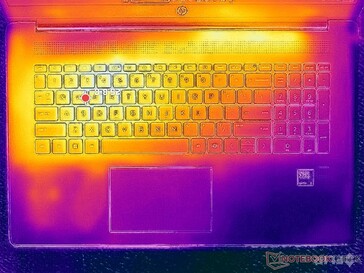 System idle (C cover)