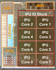 Google&#039;s custom-designed Pixel Visual Core Image Processing Unit. (Source: Google)