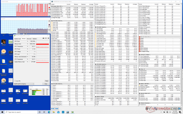 System idle