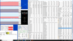 Dell XPS 15 9575 (Prime95+FurMark stress)
