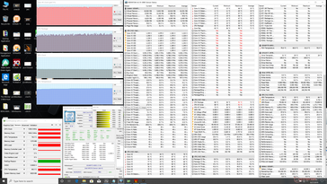 Aero 17 HWiNFO monitor when running Witcher 3