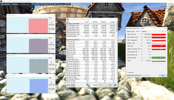 CPU & GPU load