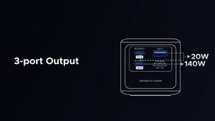Triple-port output configuration of the Ugreen Nexode power bank. (Image source: Amazon)