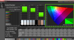 ColorChecker before calibration