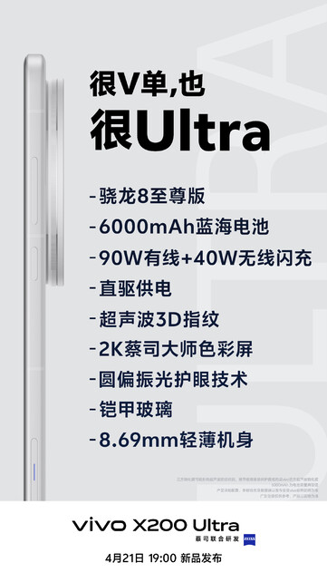 (Image source: Vivo)