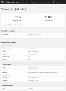 (Image source: Geekbench)