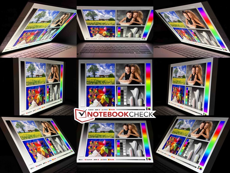 Viewing angle stability