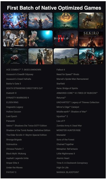 A select list of top games will be natively optimized for 3D by Abxylute, with additional titles added over time. (Image source: Abxylute)