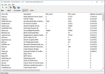 Latency Monitor