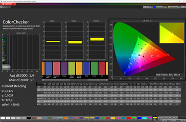 Mixed colors (profile: Normal, sRGB target color space)