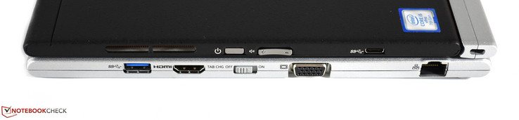 Panasonic Toughbook CF-XZ6 Convertible Review - NotebookCheck.net 