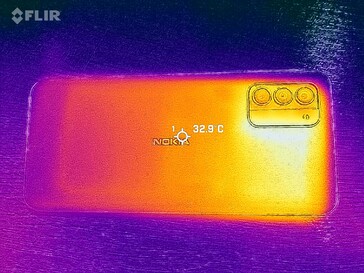 Heatmap Back side