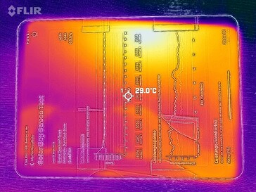 Heat map front