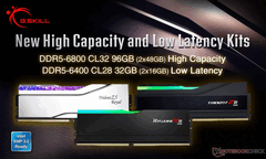 G.Skill&#039;s latest high-capacity and low-latency RAM kits (Image source: G.Skill)