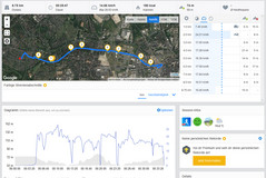 GPS test: Moto G5s Plus (overview)