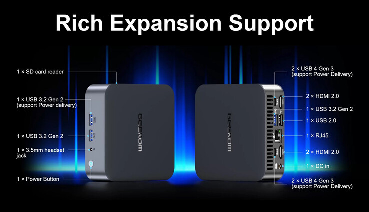 The external connections on the Geekom GT13 Pro (Source: Geekom)