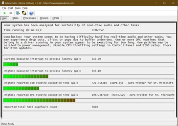 The system has issues handling multimedia software in real-time due high DPC latency.