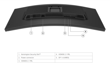 Lenovo Legion 34W 2c gaming monitor ports