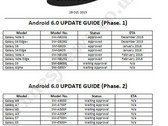 Samsung Android M update roadmap leaks online