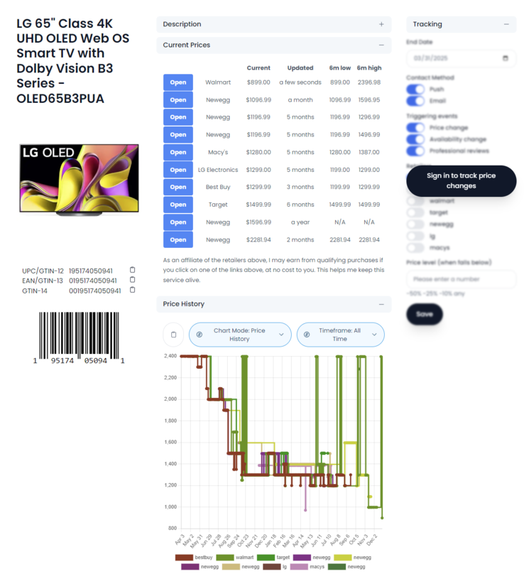 (Image source: Price Tracker)