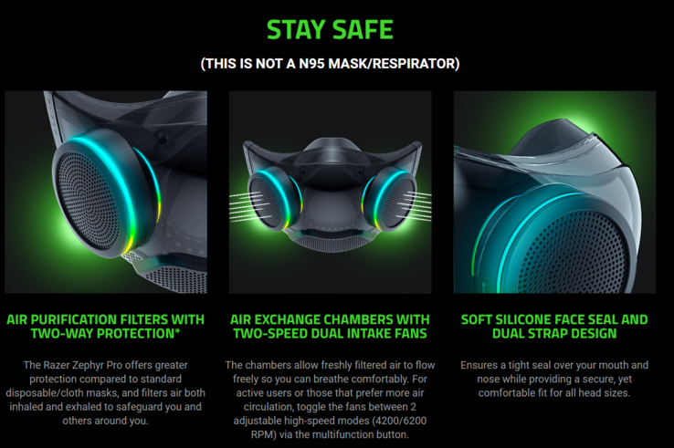 Razer now reports that the Zephyr Pro is not a N95 mask or respirator. (Image source: Razer)