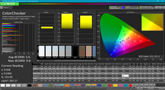 ColorChecker before calibration