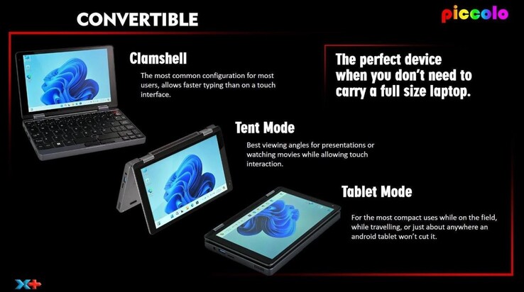Various viewing modes are available. (Image source: X-Plus)