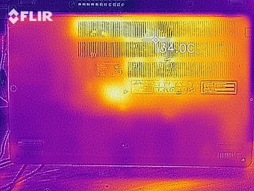 Heat map bottom (idle)