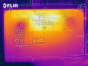 Heat map of the top of the device under load