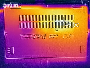 A heat map of the bottom of the device when playing The Witcher 3