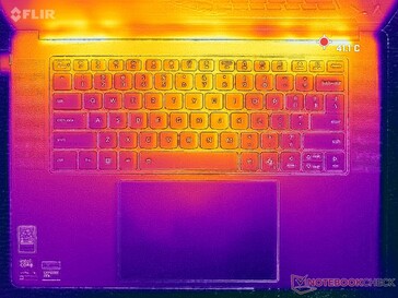 Cyberpunk 2077 stress (C cover)