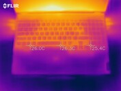 Heat map idle operation (top)